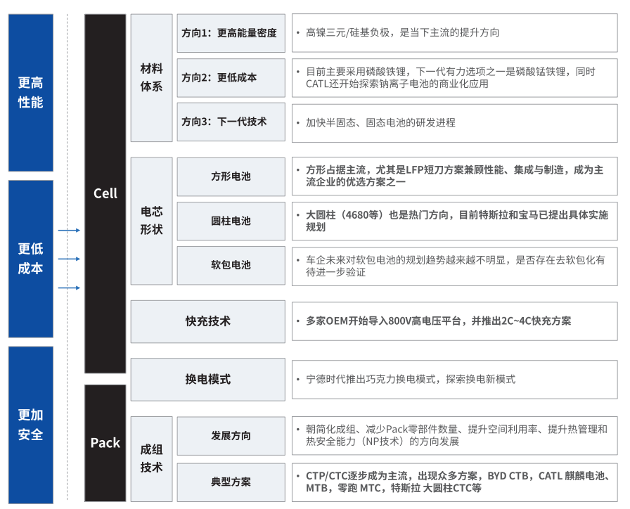 漳州蔡司漳州X射线显微镜